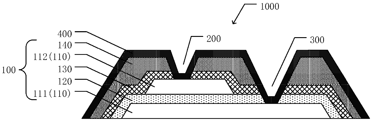 Array substrate and preparation method thereof