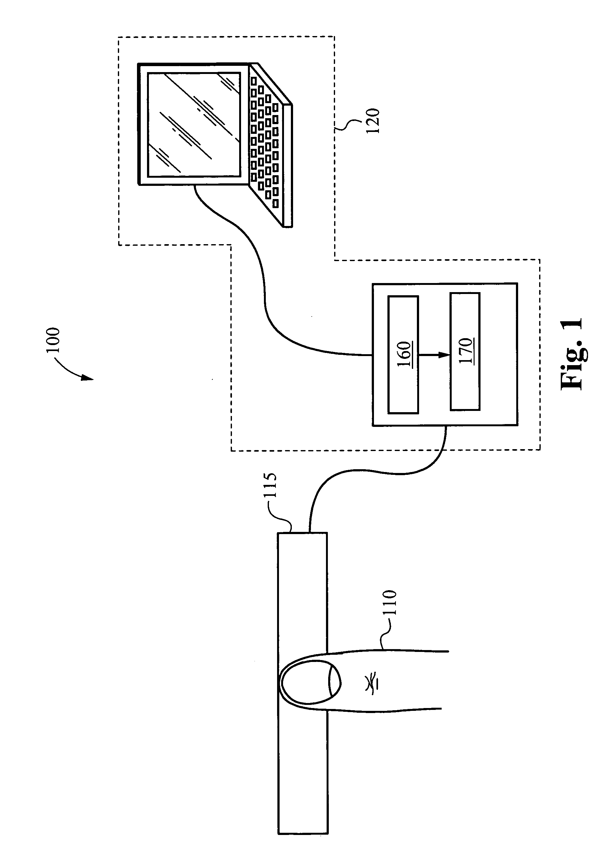 System for and method of determining pressure on a finger sensor