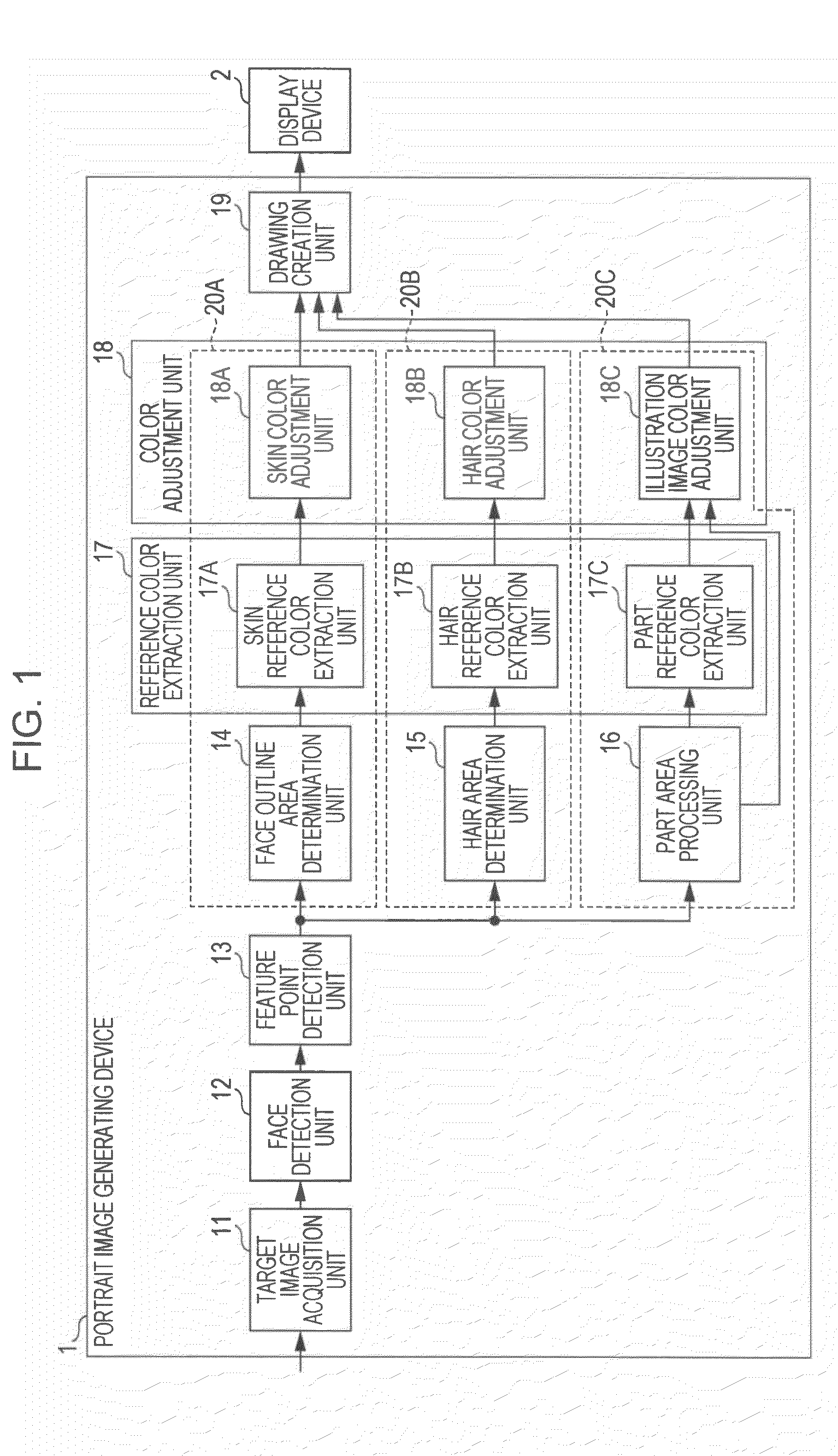 Information processing device, method, and program