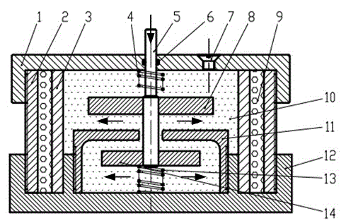 Multistage extrusion-type magneto-rheological damper