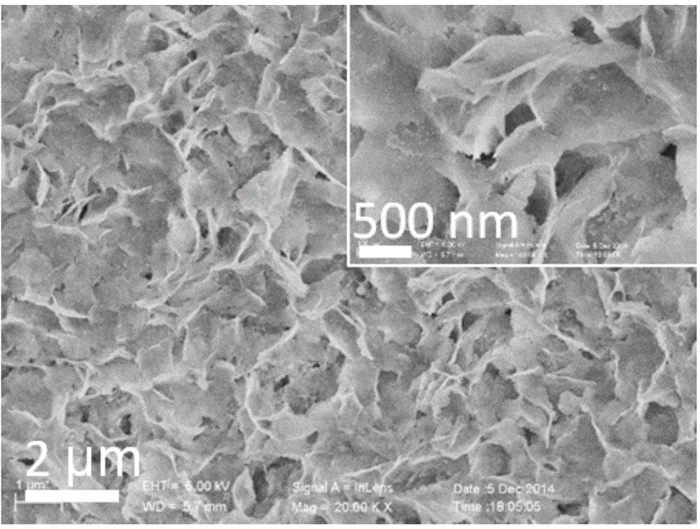 Amorphous calcium carbonate nanosheet material and preparation method thereof