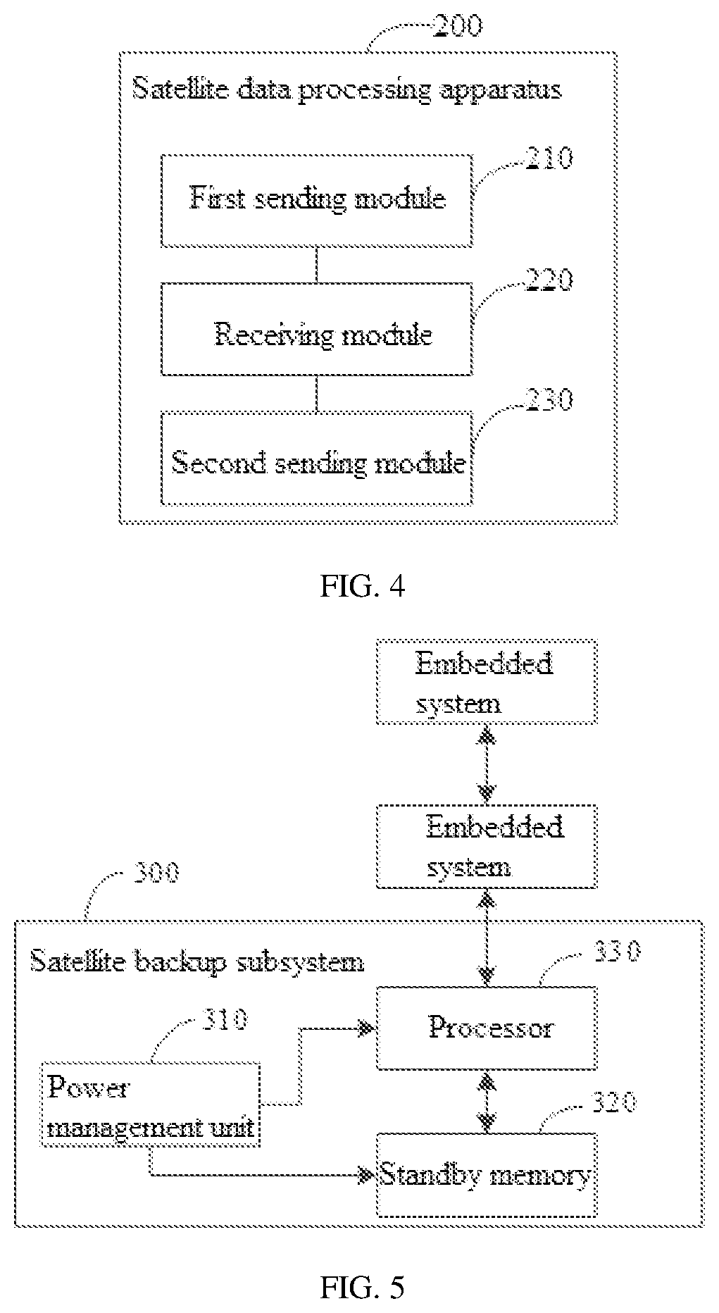 Satellite data processing method, apparatus, and satellite backup subsystem