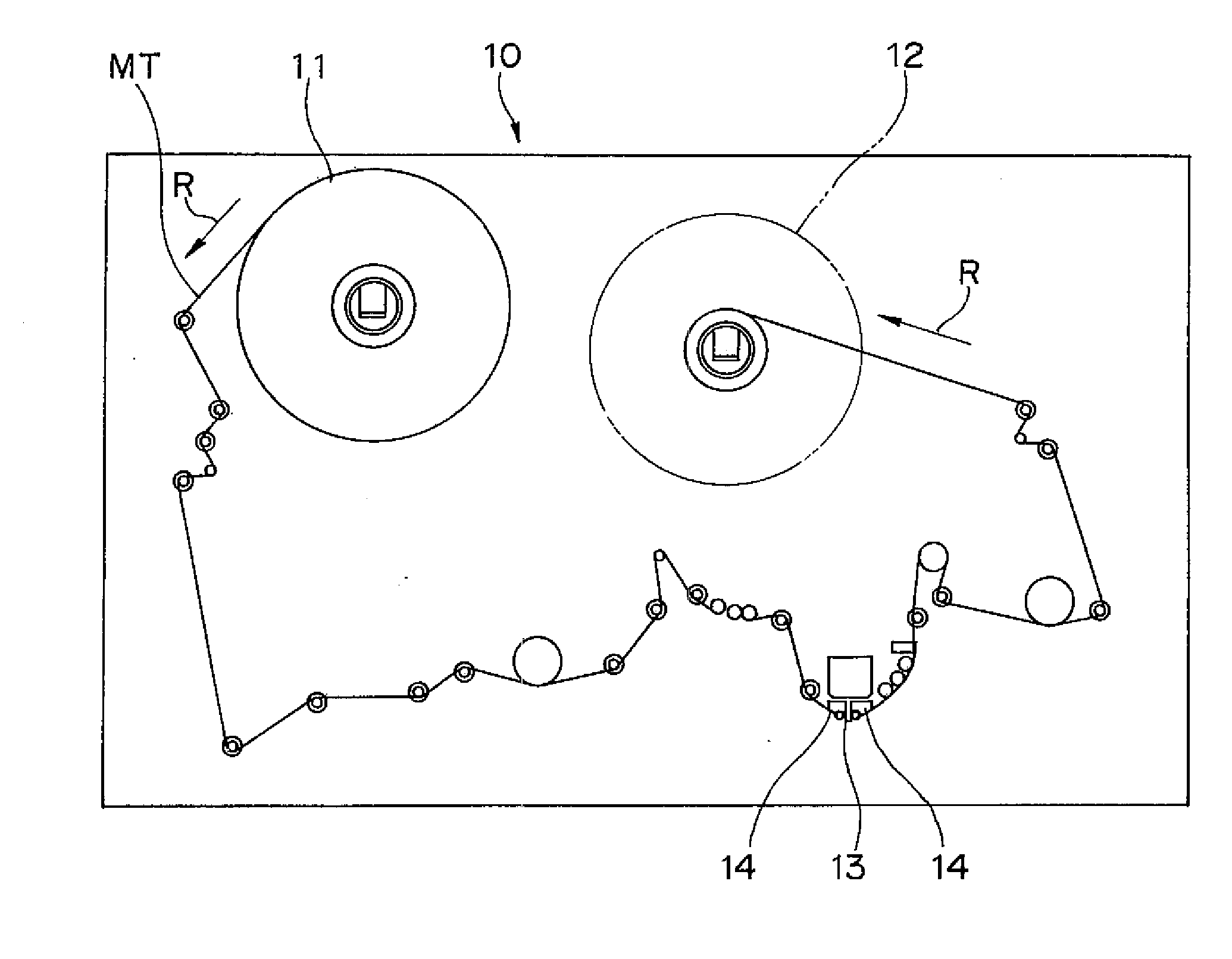 Magnetic tape apparatus