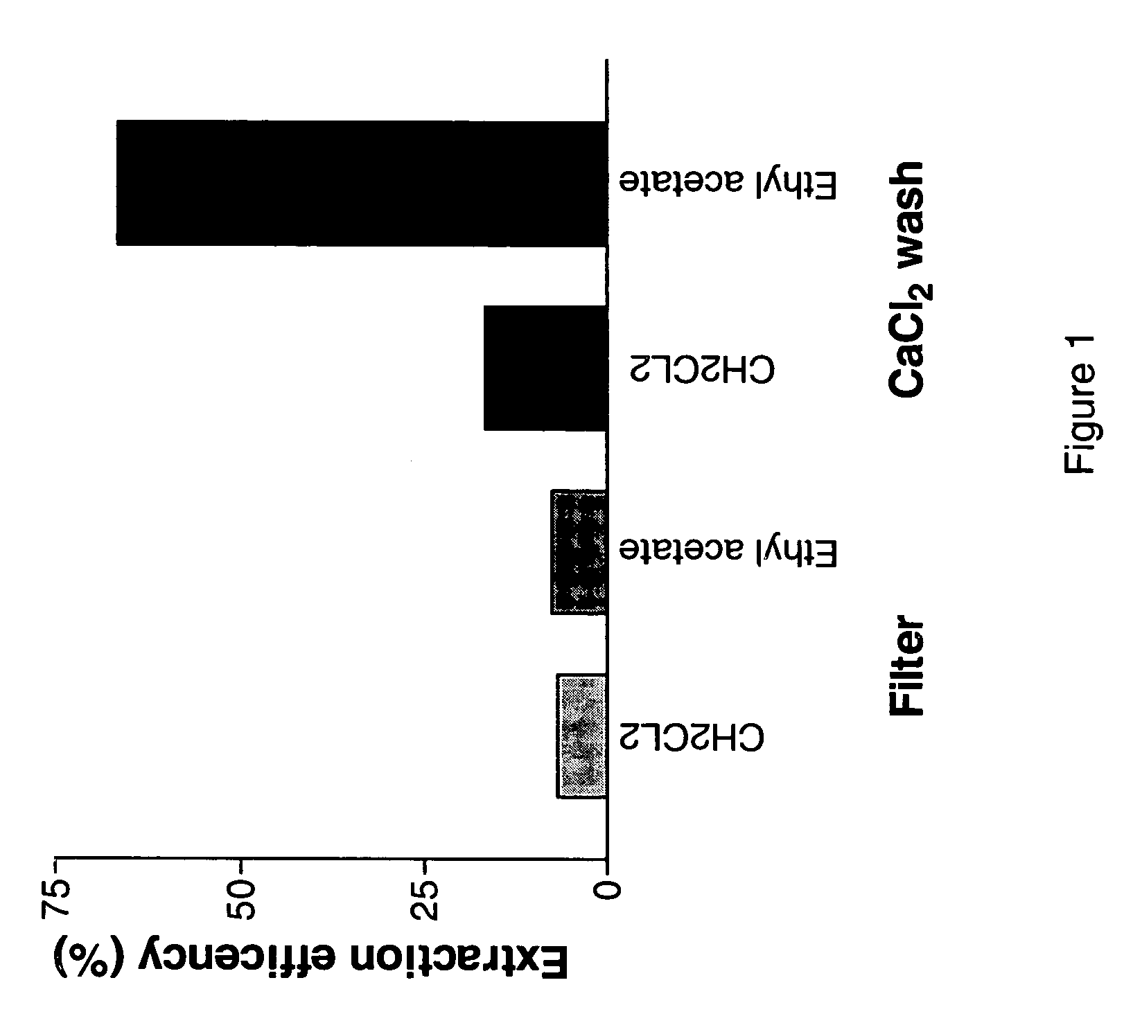 11β-hydroxysteroid dehydrogenase inhibitors