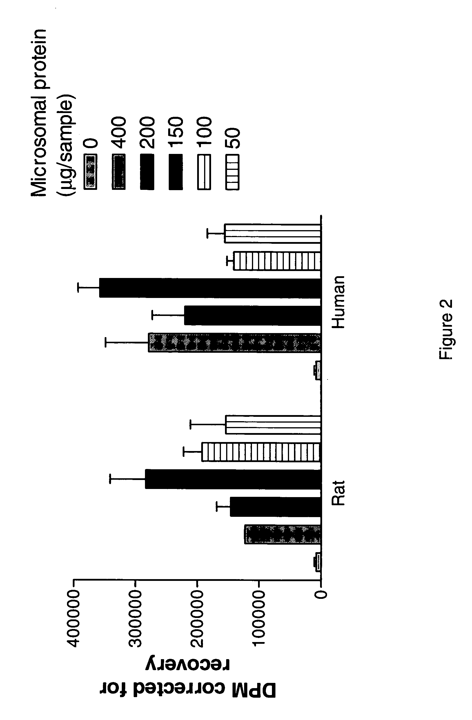 11β-hydroxysteroid dehydrogenase inhibitors