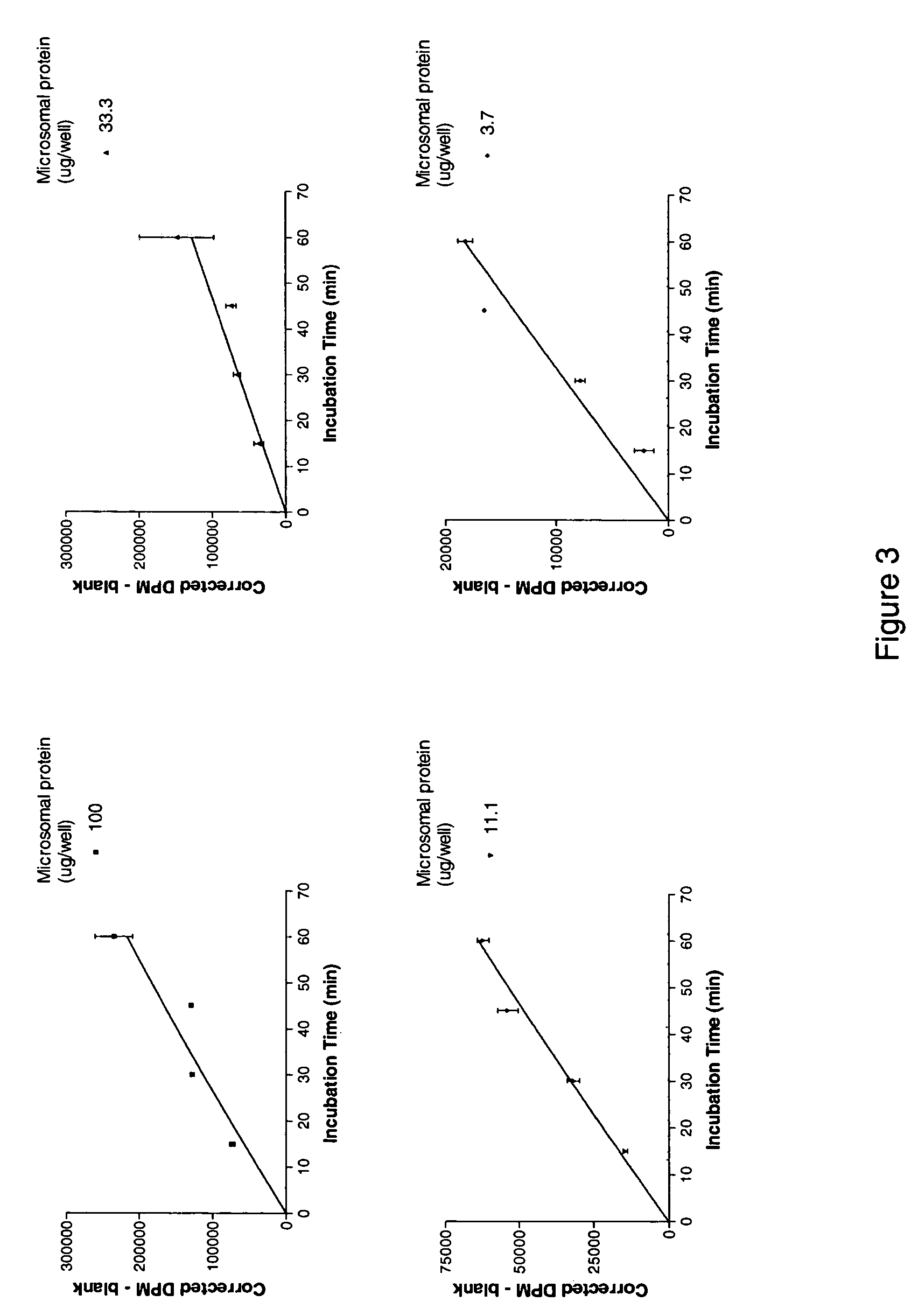 11β-hydroxysteroid dehydrogenase inhibitors