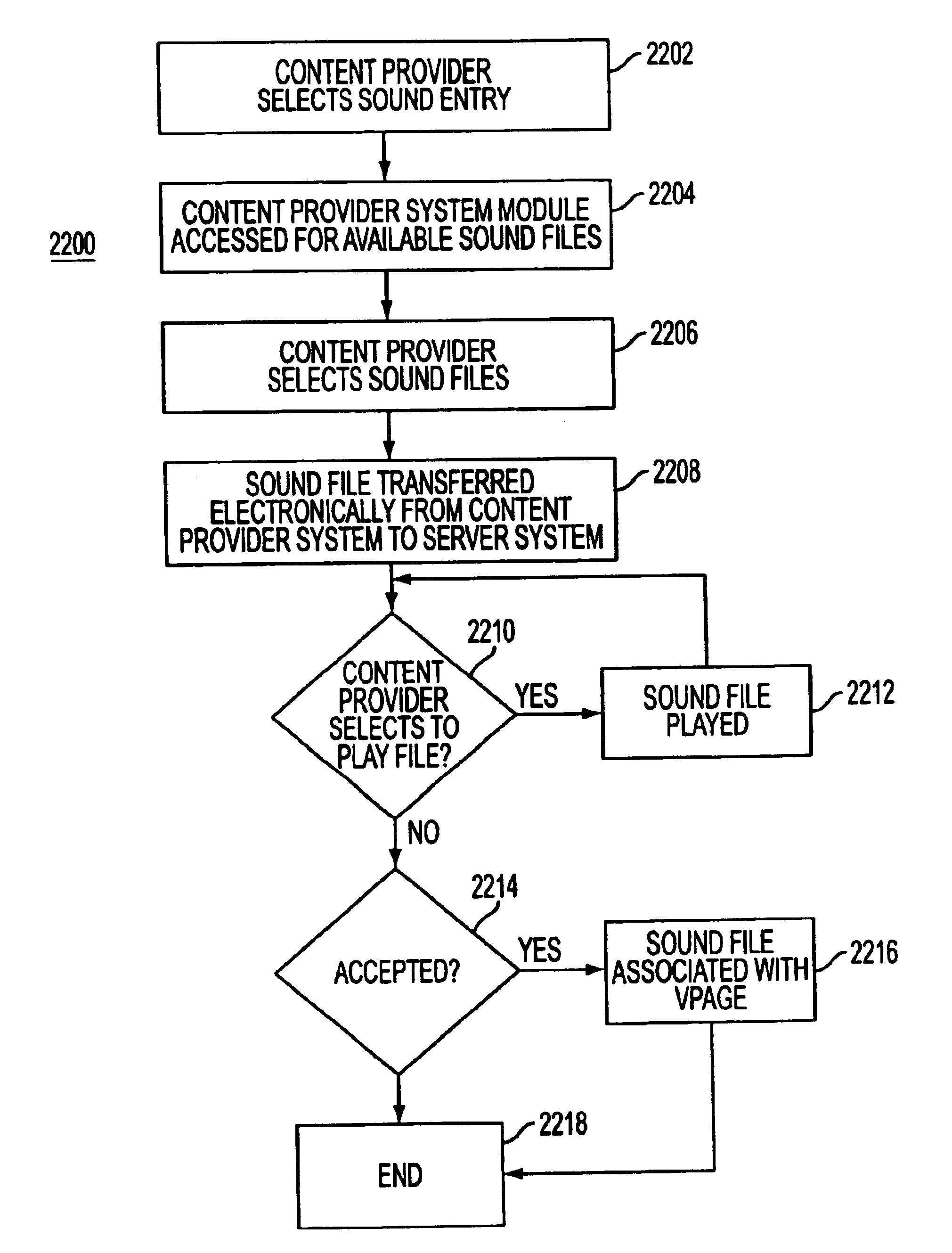 System and method for generating voice pages with included audio files for use in a voice page delivery system