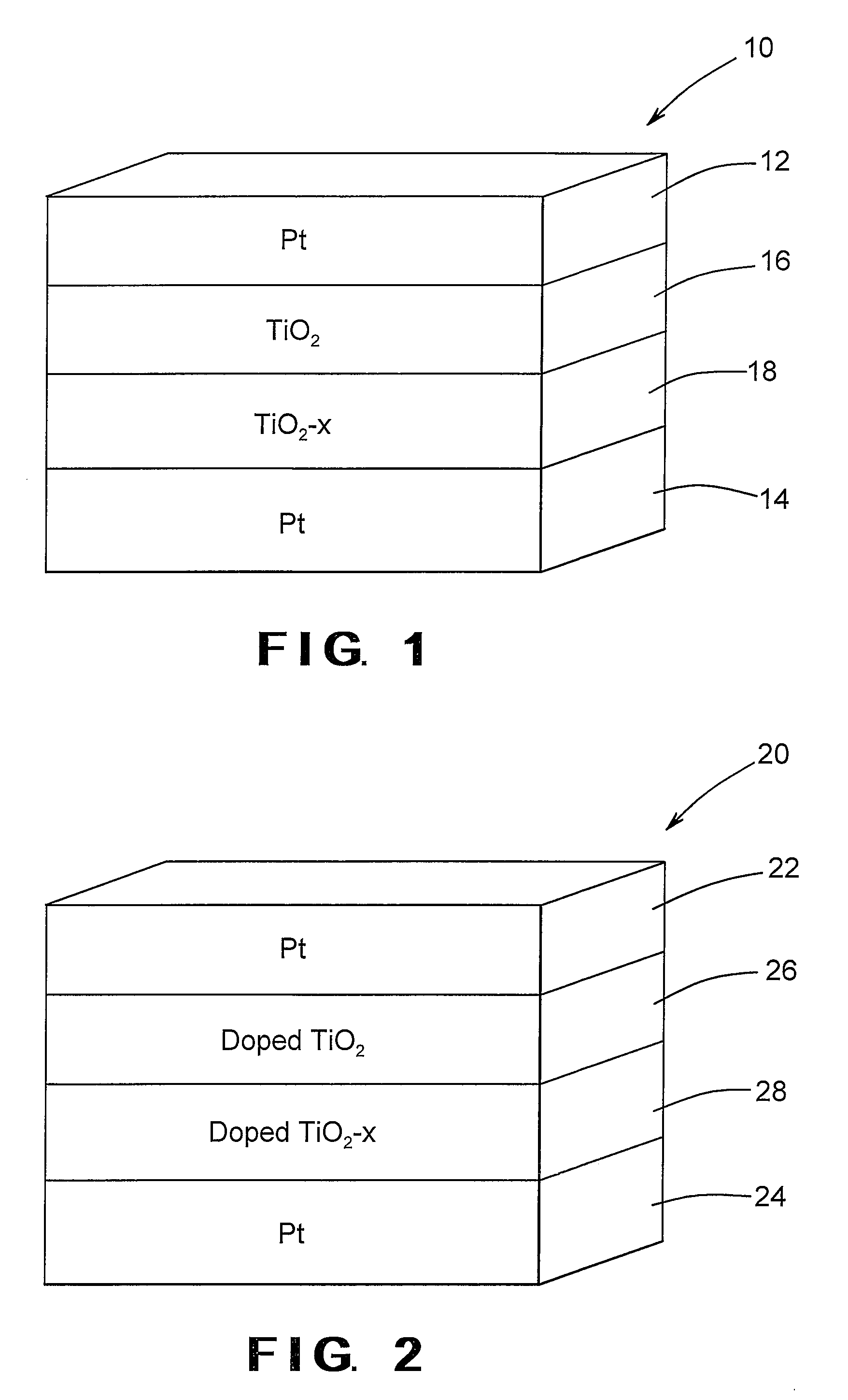 Nanoelectric memristor device with dilute magnetic semiconductors