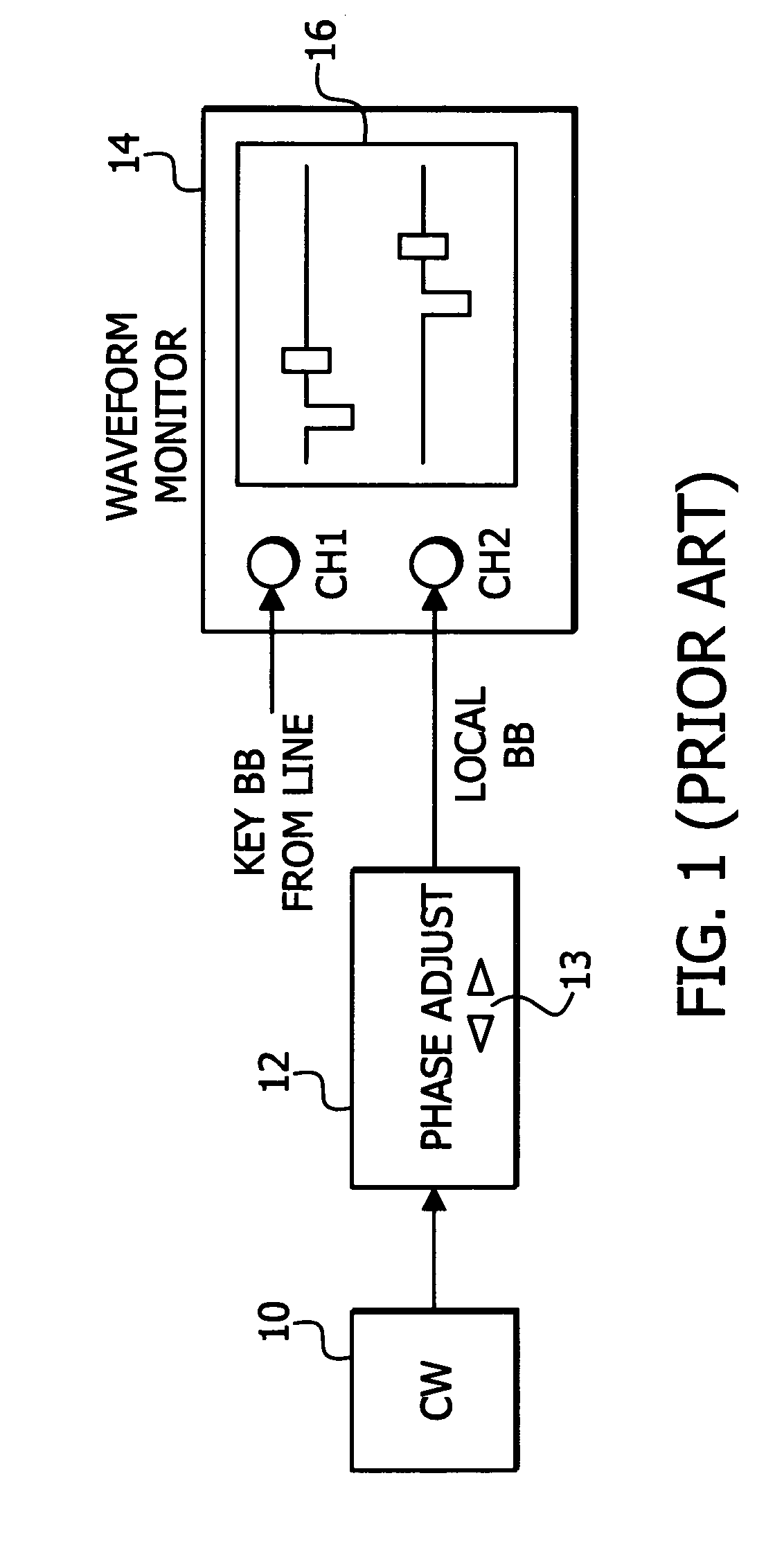 Method and apparatus for generating a reference television signal