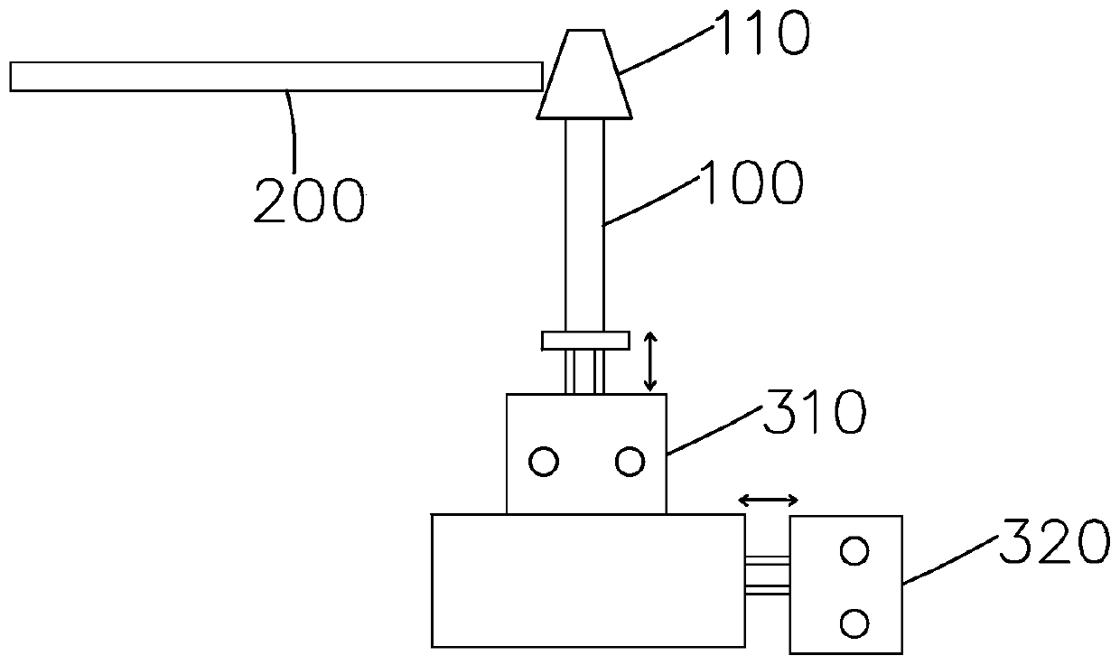 Positioning pin mechanism, substrate transfer device and substrate transfer method