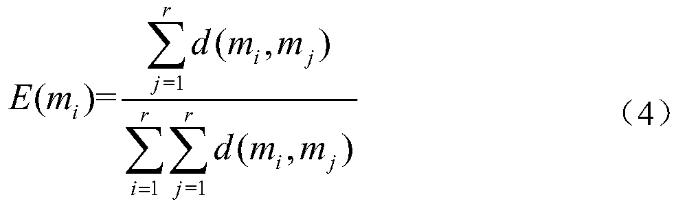 Image counterfeiting detection algorithm based on multi-support area local brightness sequence