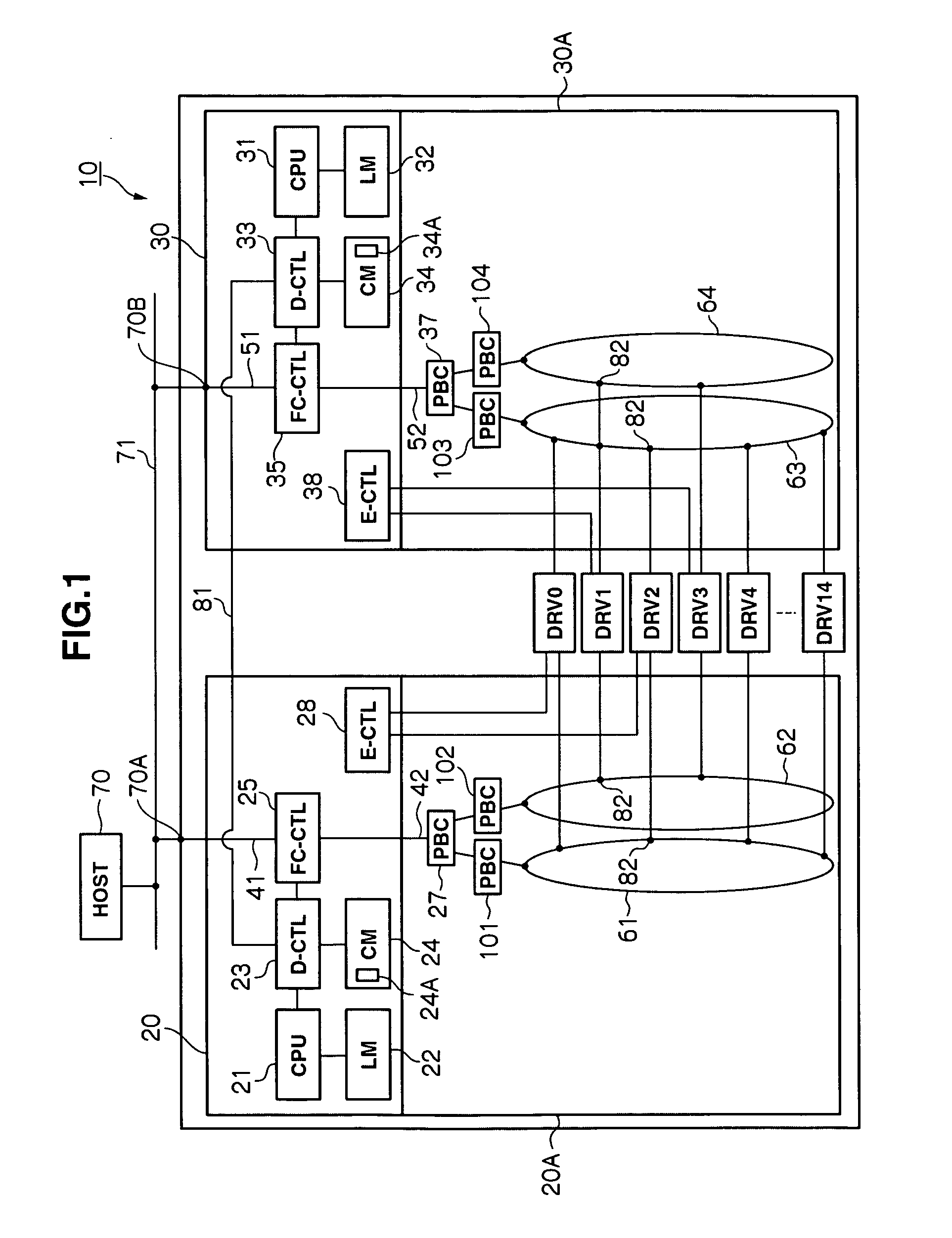 Storage controller