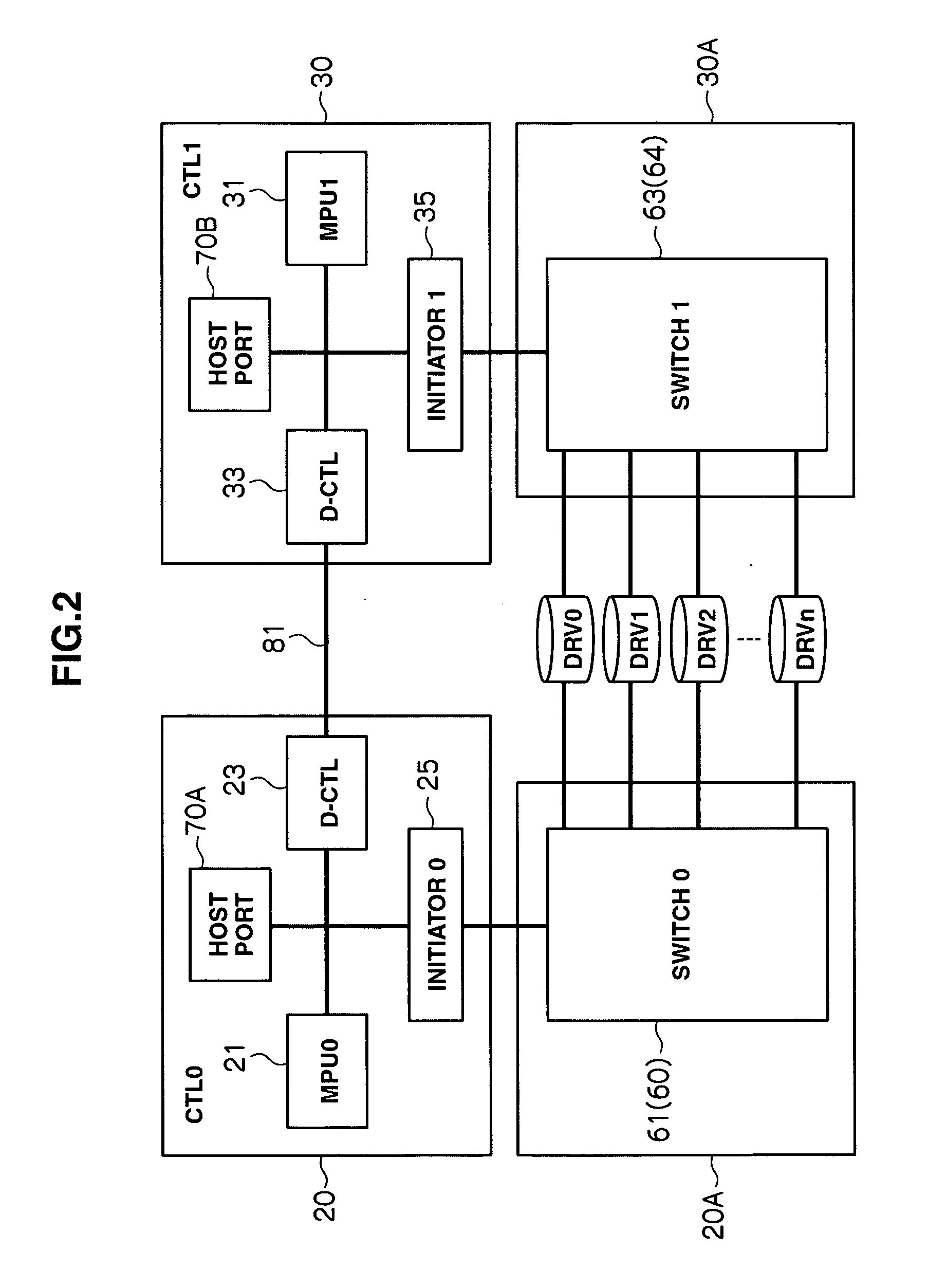 Storage controller