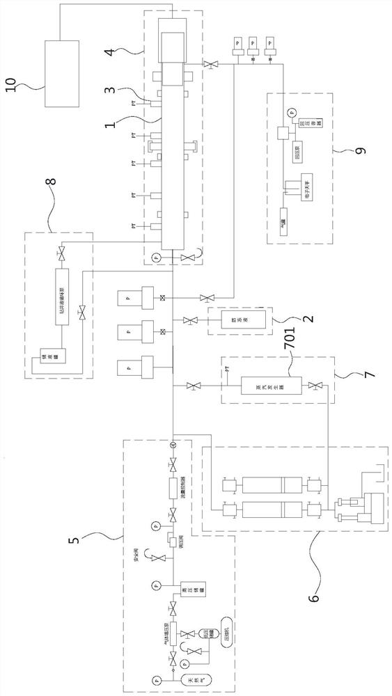 A Comprehensive Hydrate Simulation System