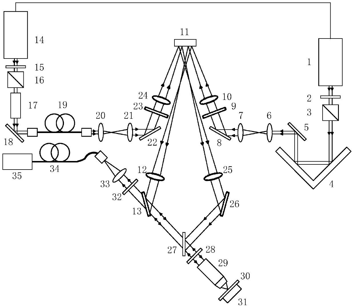 Self-adaptive optical aberration correction system and method in STED super-resolution technology