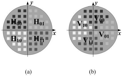 A non-rectangular array polarimetric monopulse radar dual target discrimination method