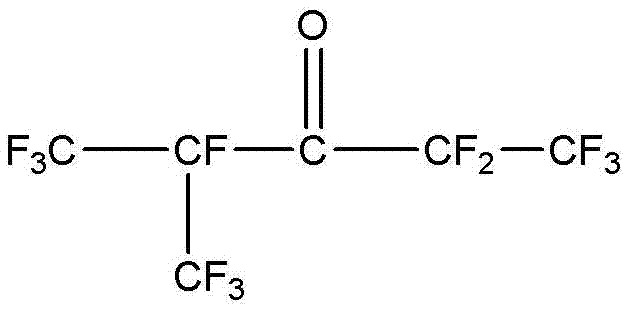 Preparation method of C6-fluoroketone