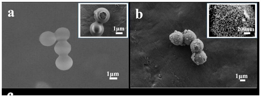 A microsphere chain for detecting ascorbic acid and its preparation method and application