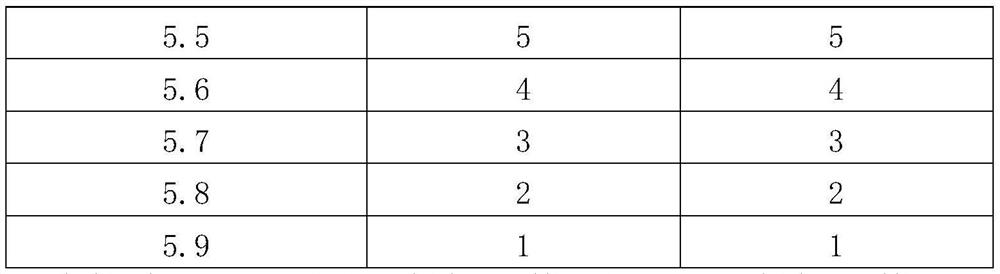 Deep hole chemical nickel plating process