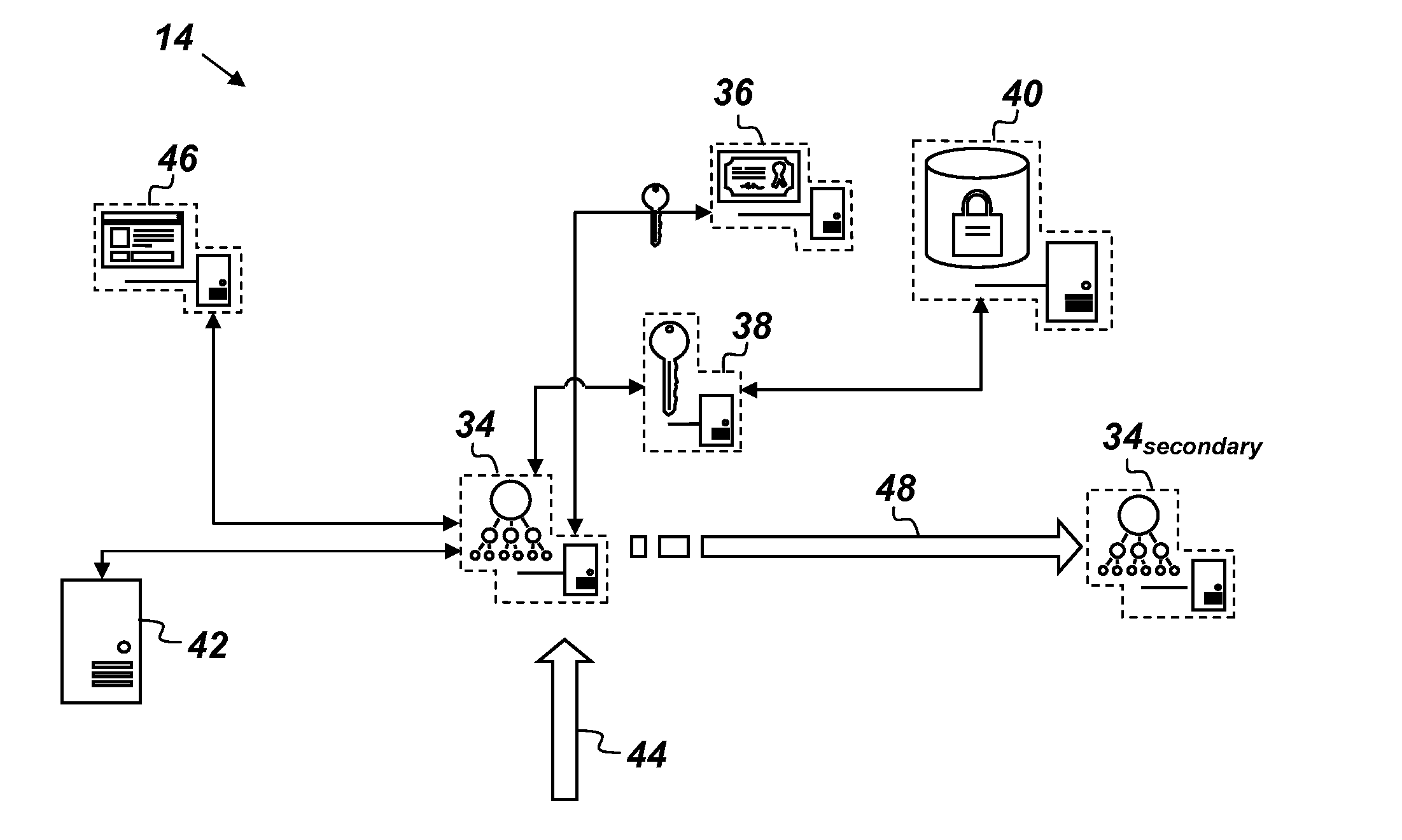 System and Method for High-Assurance Data Storage and Processing based on Homomorphic Encryption