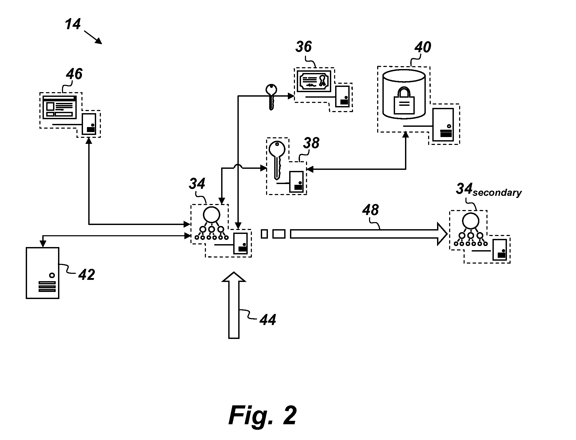 System and Method for High-Assurance Data Storage and Processing based on Homomorphic Encryption