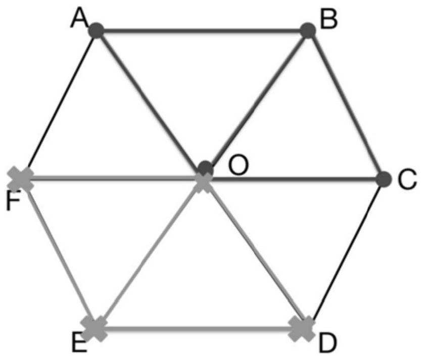 A 3D mesh model segmentation method and system based on energy optimization