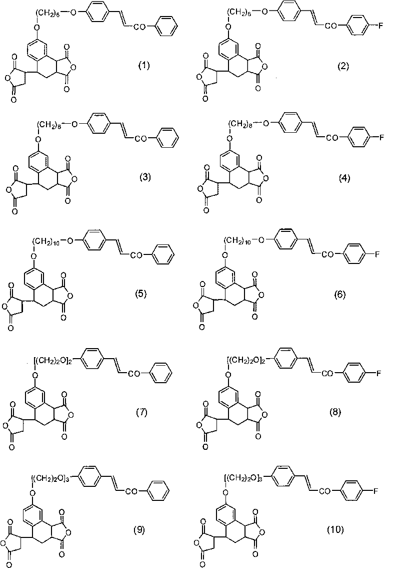 Liquid crystal orientation agent, liquid crystal orientation film and forming method thereof, liquid crystal display component and polymer