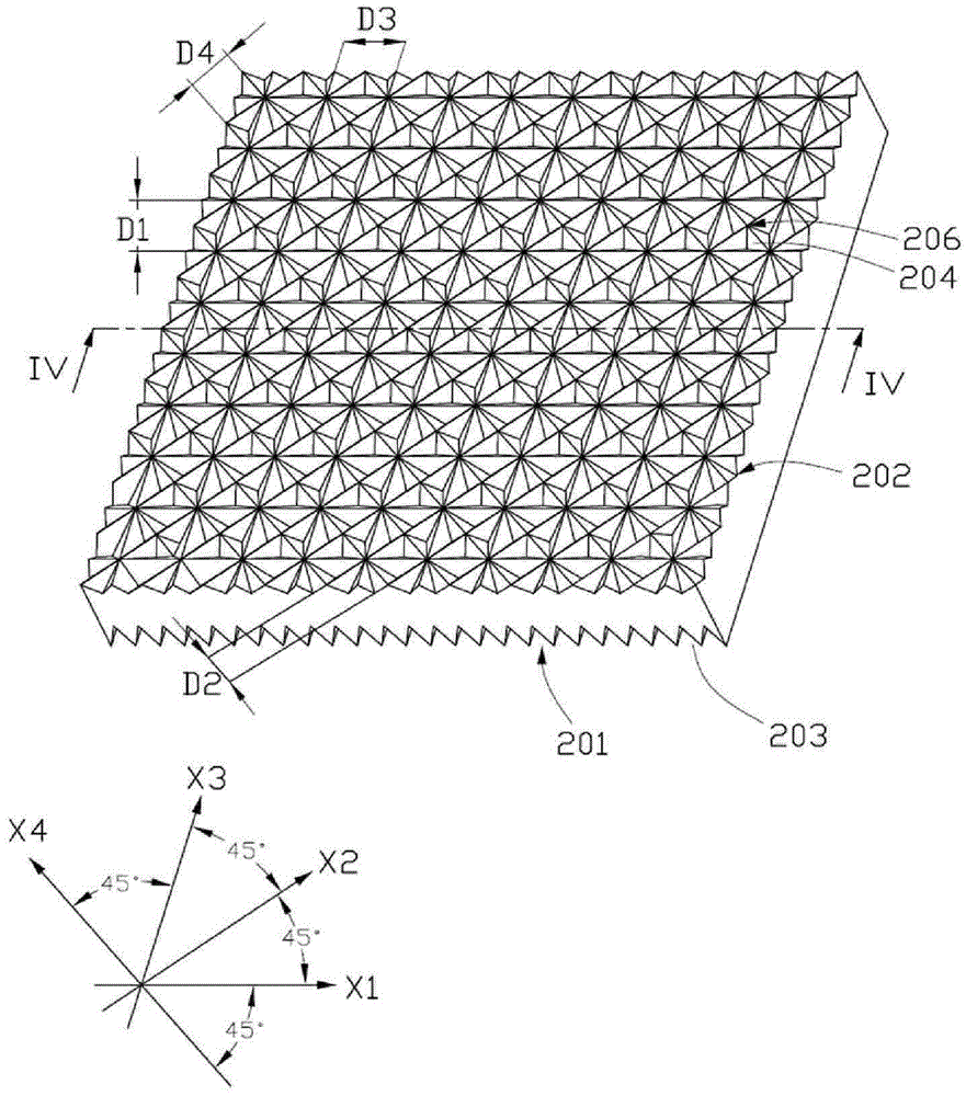 Prism sheet