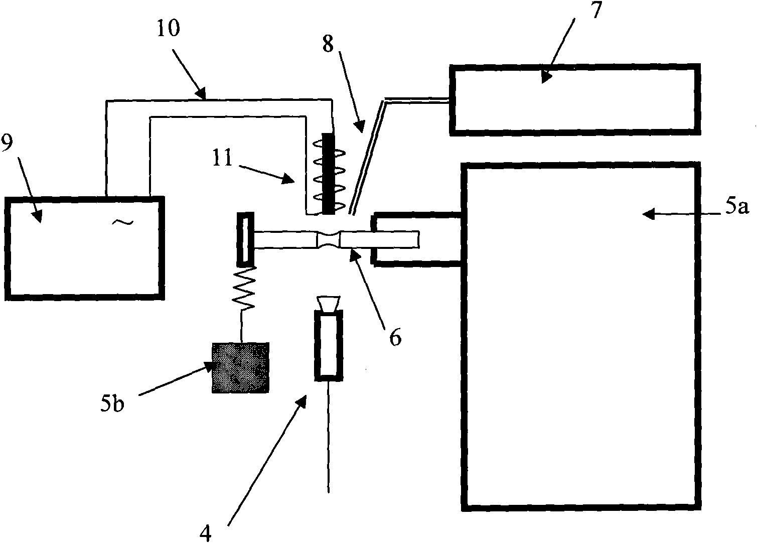 Device and method for testing thermo-mechanical fatigue