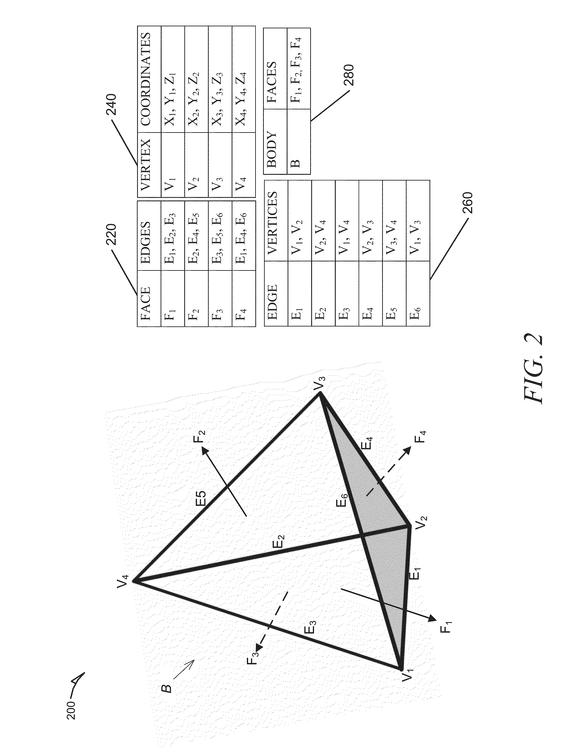 Semantic manufacturing