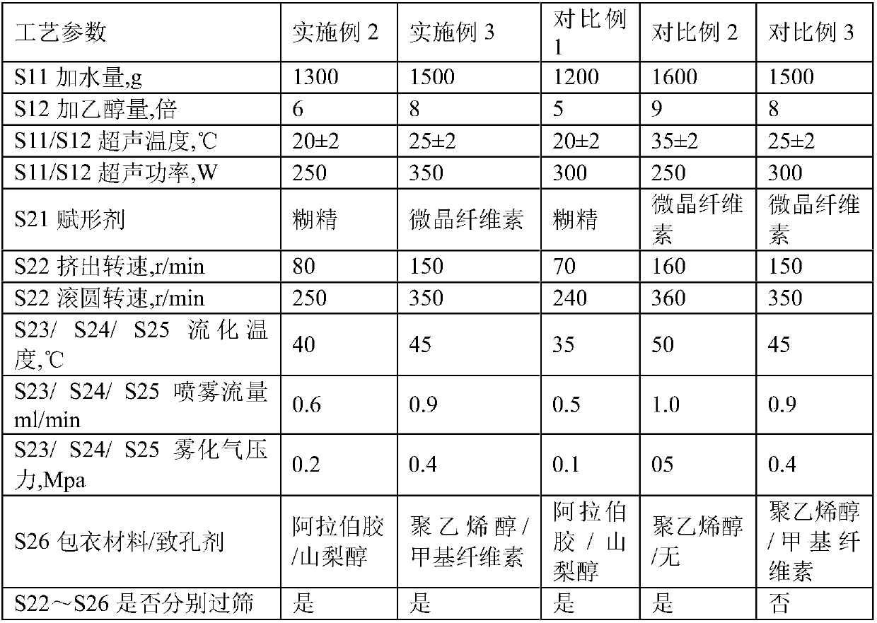 A kind of tobacco extract particle and gum base type mouth cigarette and its preparation method