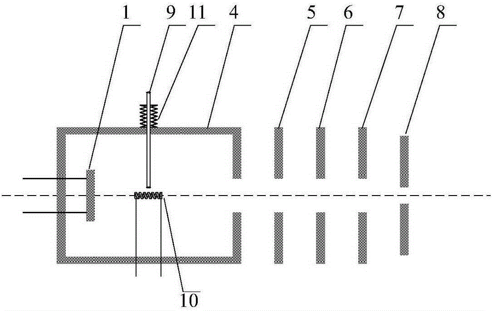 An Orthogonal Ion Source Device