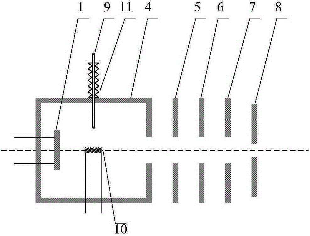 An Orthogonal Ion Source Device