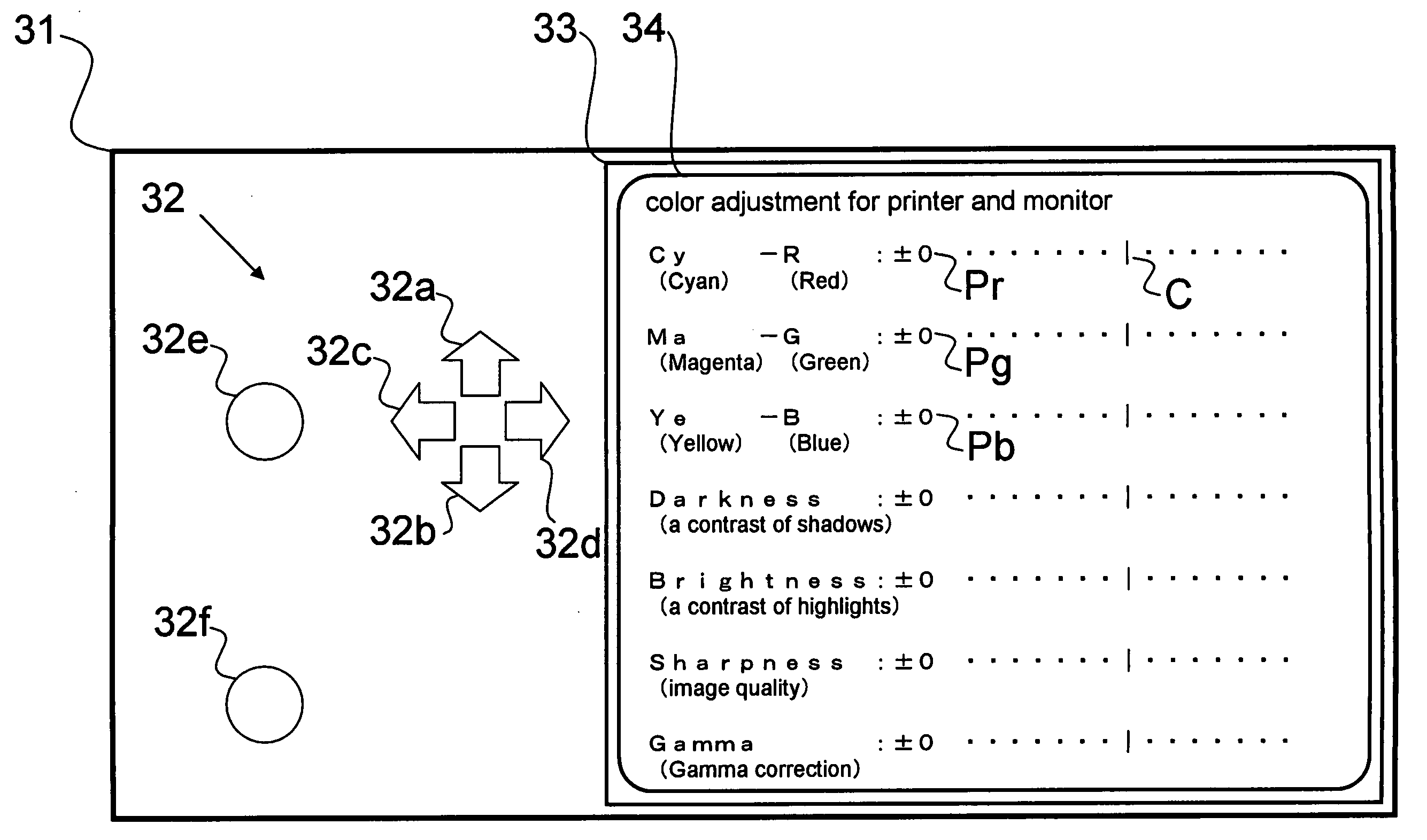 Color chart