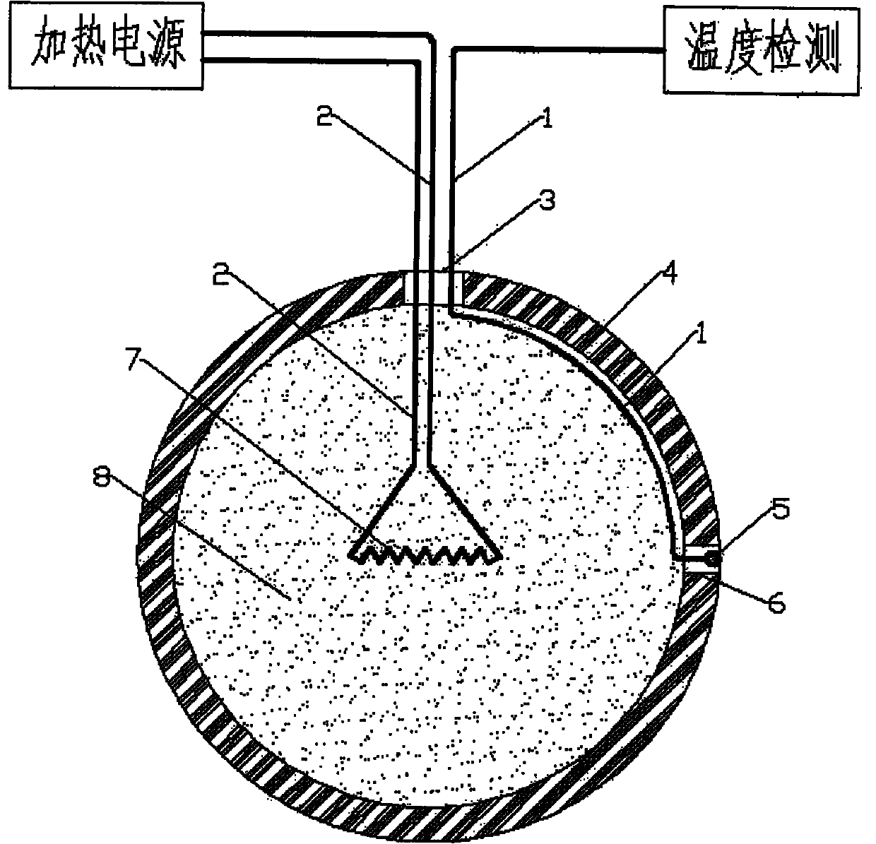 Measuring probe of soil thermal resistivity based on point heat source method