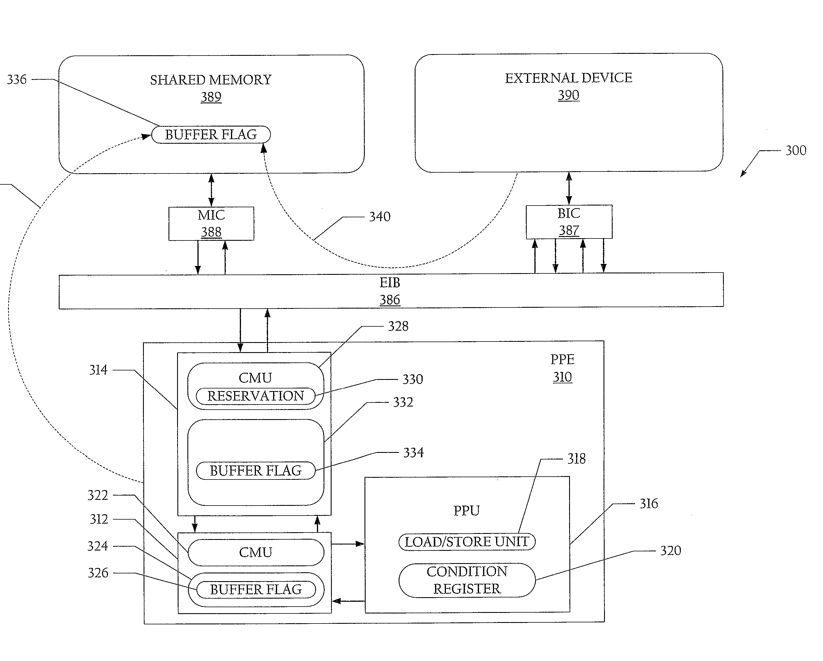 Design structure for performing cacheline polling utilizing a store and reserve instruction