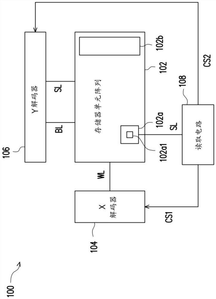 Method of testing three-dimensional memory cell array and memory circuit