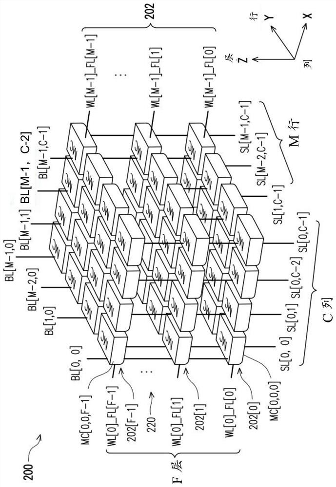 Method of testing three-dimensional memory cell array and memory circuit