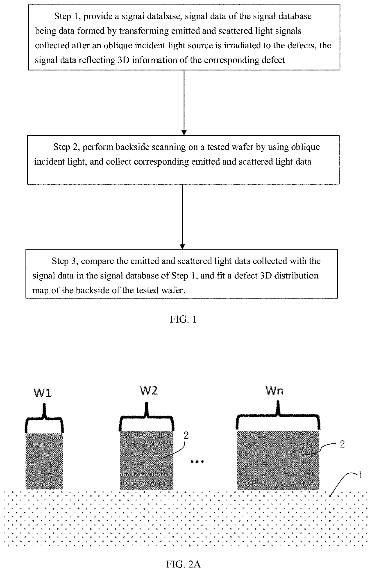 Method for Detecting Wafer Backside Defect