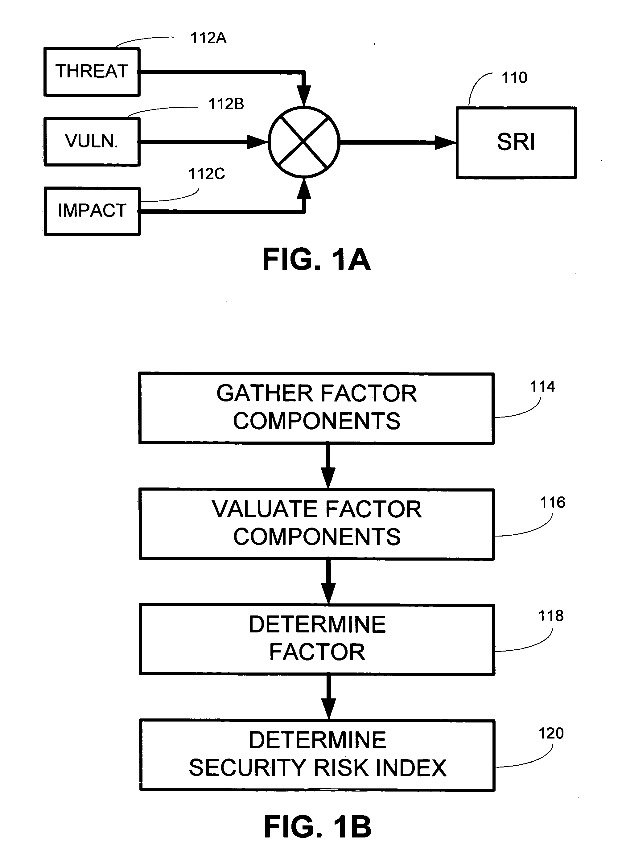 System and method for assessing risk to a collection of information resources