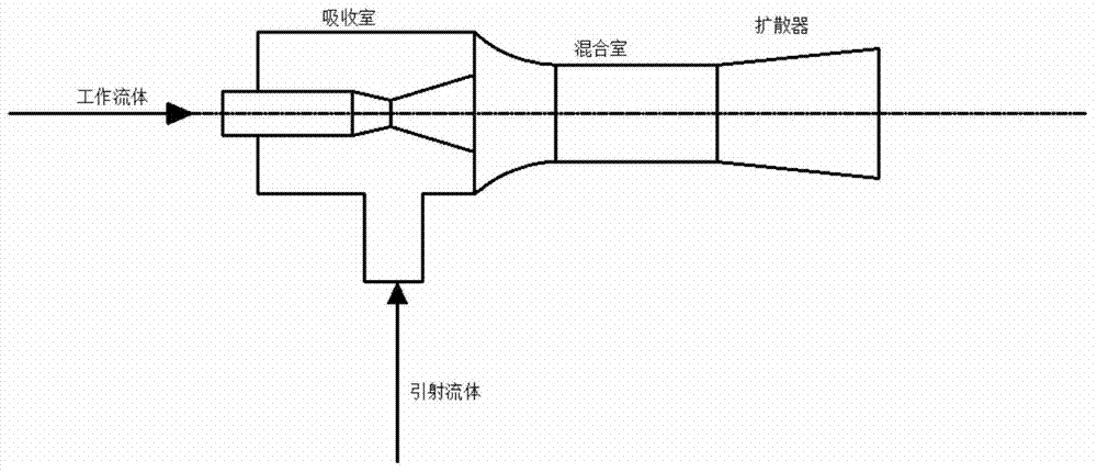 Two-stage expansion jet type waste heat recovery system of internal combustion engine