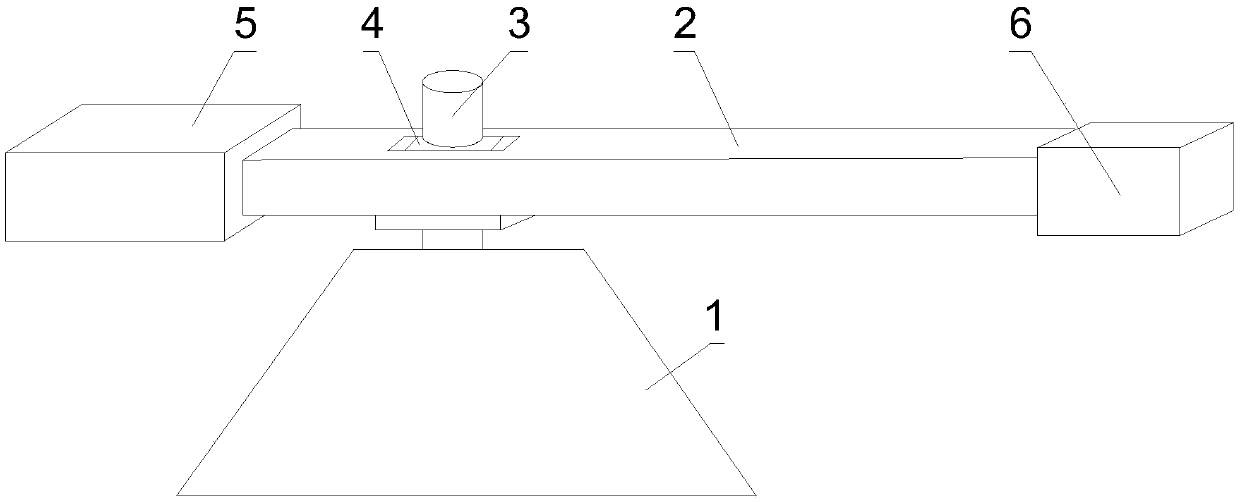 Centrifugal machine balancing device based on position adjustment of rotation center, and method