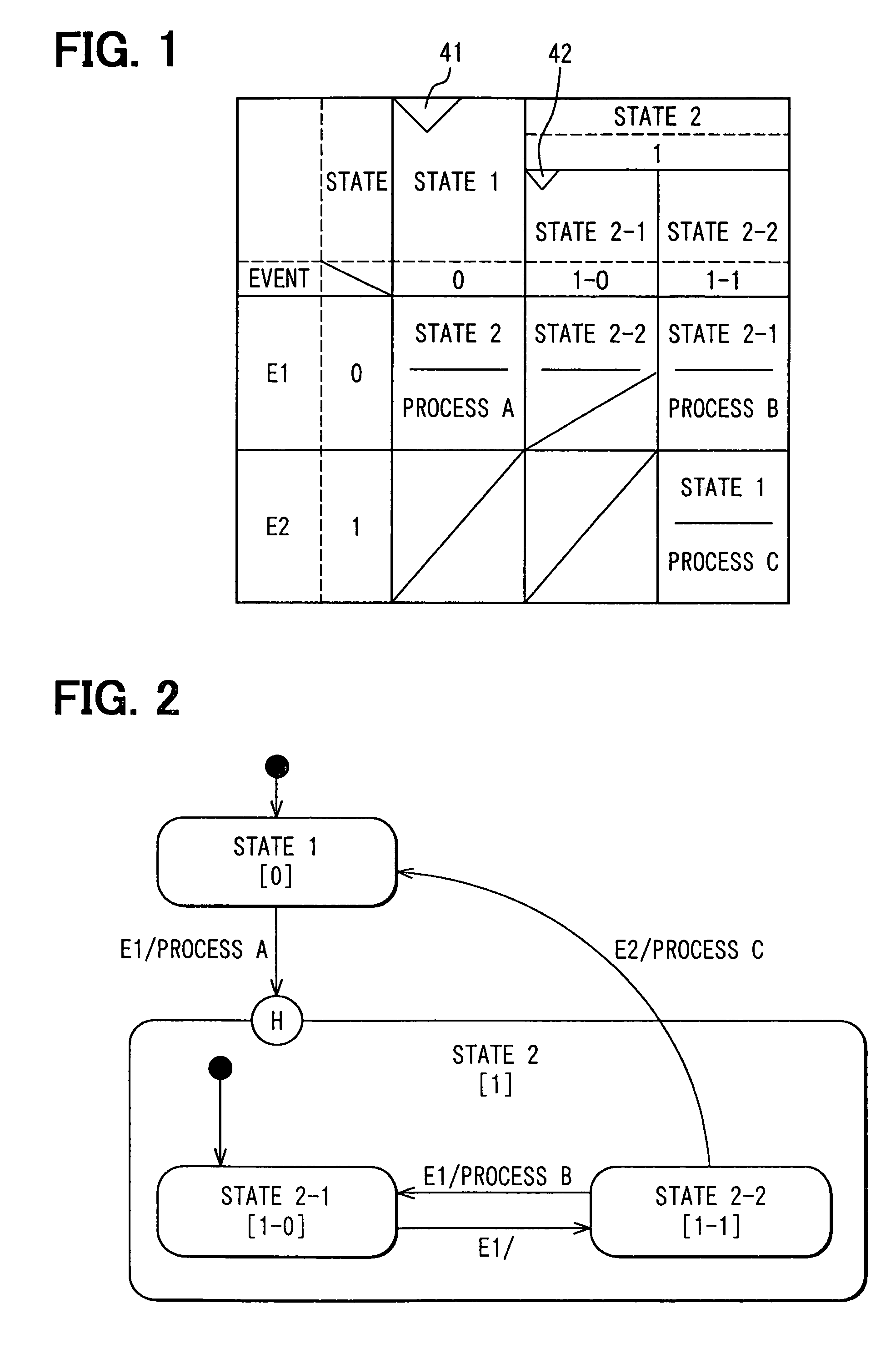 Method, system and computer program product for generating program