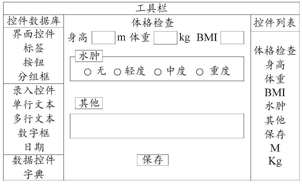 Medical record form designer and target form interface generation method