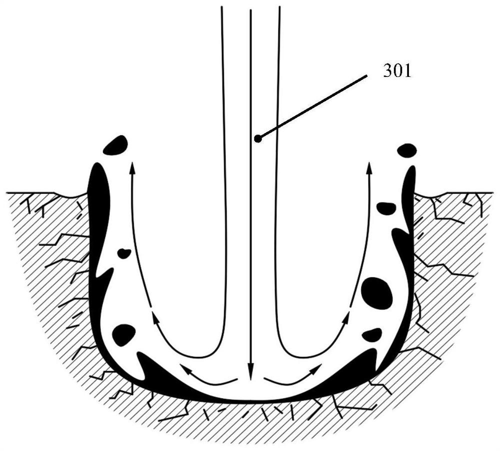 High energy pulsed spin plasma perforation method