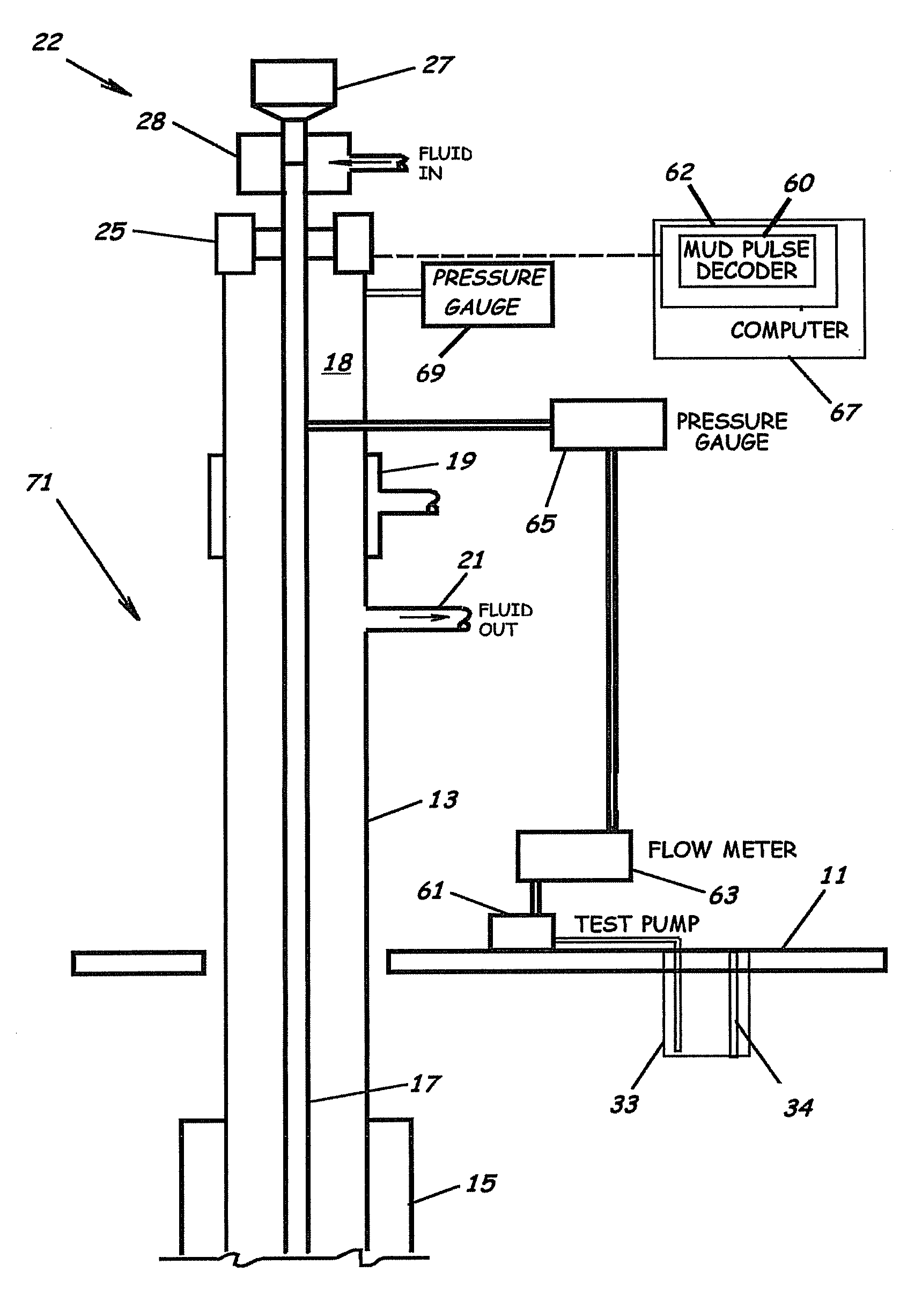 System, program products, and methods for controlling drilling fluid parameters