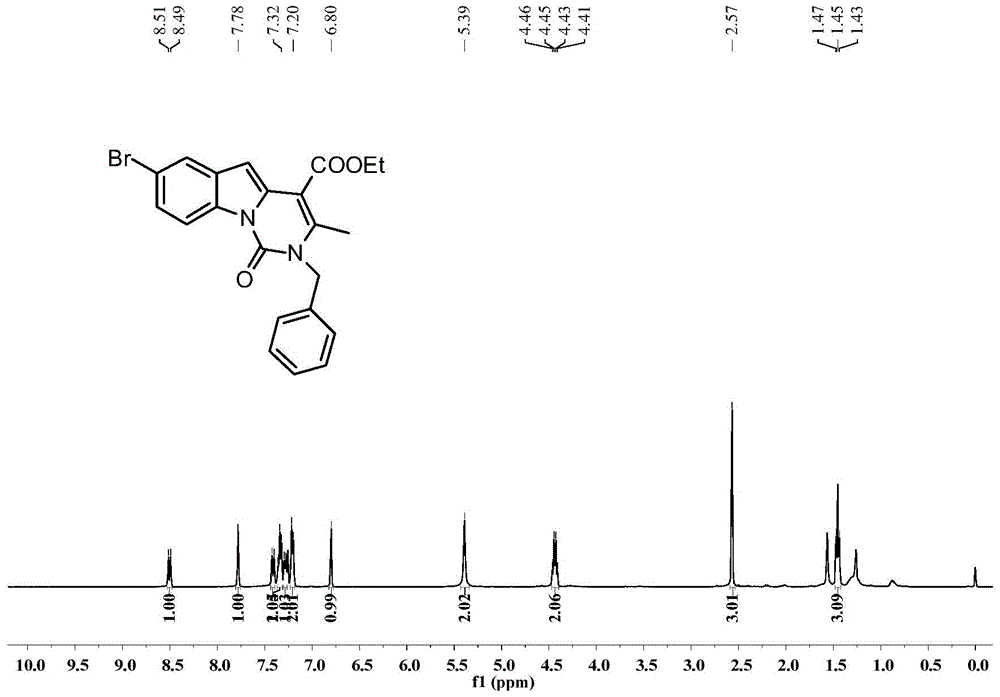 A kind of preparation method of pyrimido[1,6-a]indole heterocyclic derivative
