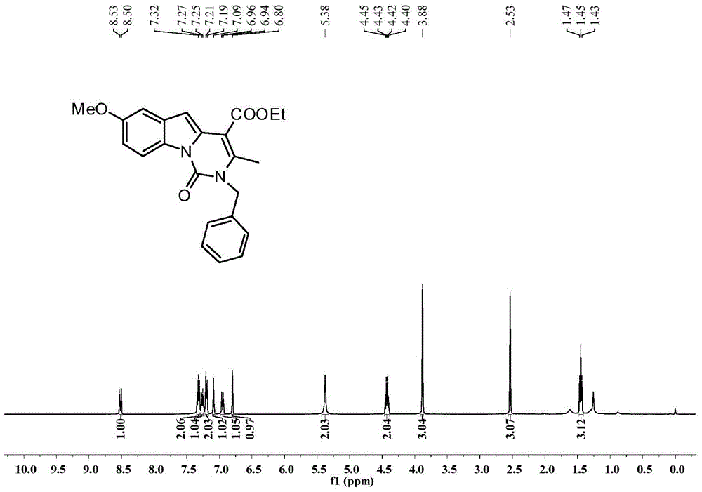A kind of preparation method of pyrimido[1,6-a]indole heterocyclic derivative