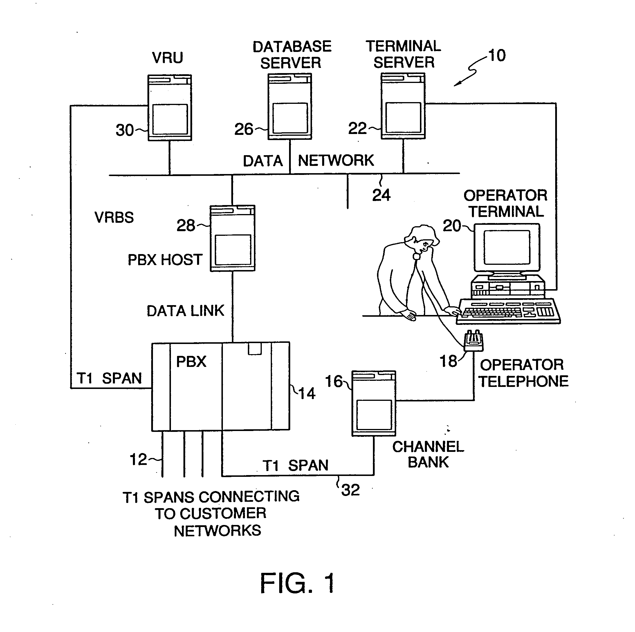 Method and system for directory assistance services