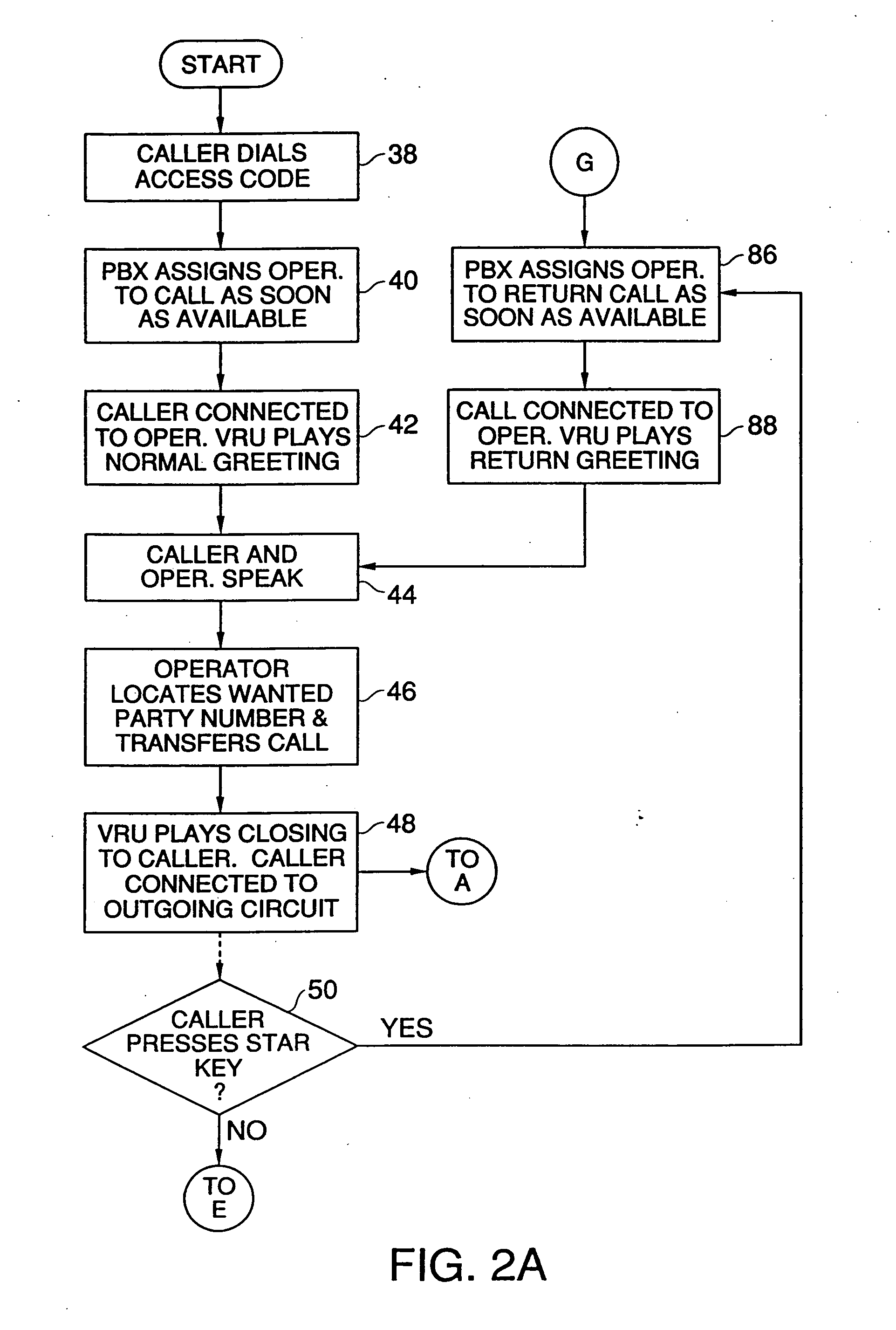 Method and system for directory assistance services